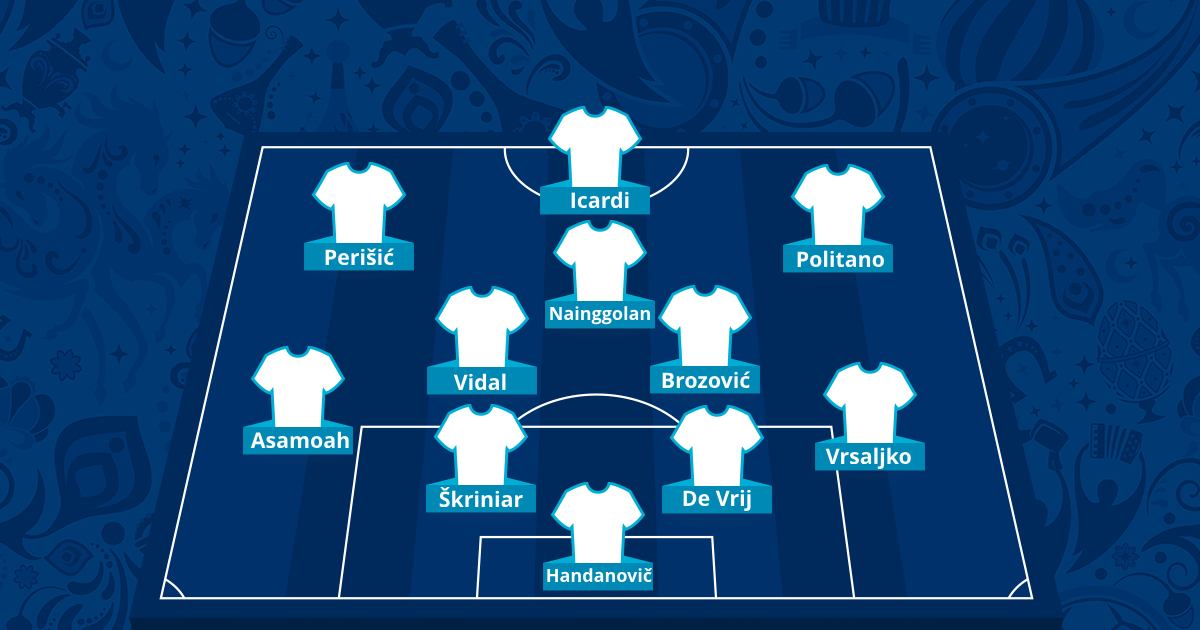 Hrvatski Inter u lovu na Ronalda: Nerazzurri s tri Hrvata idu u borbu za titulu